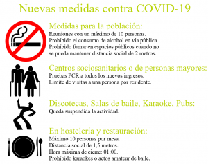 Medidas COVID-19