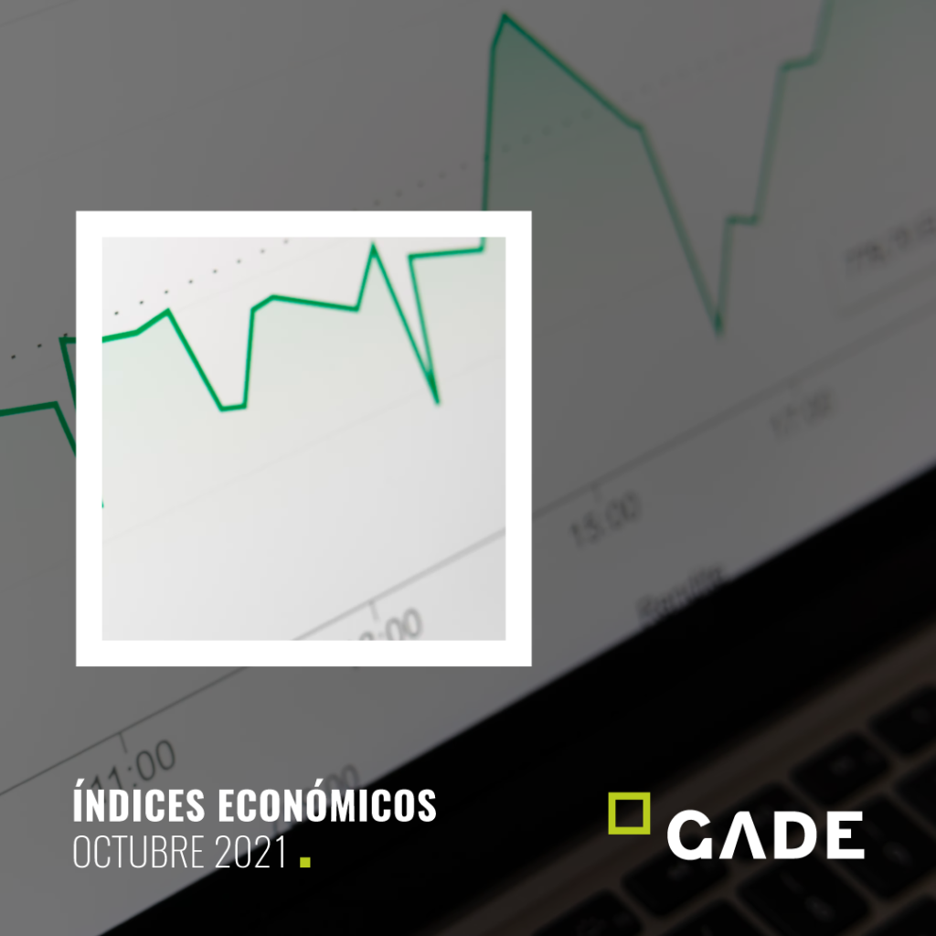 Índices económicos de interés – OCTUBRE 2021